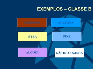 EXEMPLOS – CLASSE B
GASOLINA ACETONA
ÉTER PIXE
ÁLCOOL GÁS DE COZINHA
 