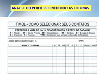 ANALISE DO PERFIL PREENCHENDO AS COLUNAS
 