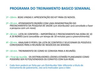 PROGRAMA DO TREINAMENTO BASICO SEMANAL
1º –10min. BOAS VINDAS E APRESENTAÇÃO DO KIT PARA OS NOVOS.
2º –20 min. ATENDIMENTO PADRÃO COM UMA DEMONSTRAÇÃO DO
PREENCHIMENTO DA PESQUISA DE SAÚDE (um distribuidor será convidado a fazer
a pesquisa com um novo)
3º –30 min. LISTA DE CONTATOS – IMPORTÂNCIA E PREENCHIMENTO NA HORA DE 10
A 20 NOMES (será concedido um tempo de 10 minutos para o preenchimento)
4º –20 min. ANALISAR O PERFIL DA LISTA DE CONTATOS E SELECIONAR OS POSSÍVEIS
CONVIDADOS PARA A REUNIÃO DE NEGÓCIOS DA SEMANA.
5º –10 min. TREINAMENTO DE COMO SE CONVIDA PARA A REUNIÃO.
6º – Final da reunião. OS DISTRIBUIDORES LÍDERES ESTARÃO PLANEJANDO COMO
PODERÃO SER FEITOS/VENDIDOS OS CONVITES COM SUA REDE.
• Cada item poderá ser feito por um Distribuidor líder diferente a título de
treinamento de palestrante, isto será motivador para o líder.
 