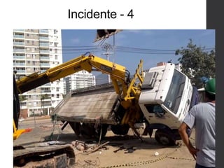Incidente - 4
 