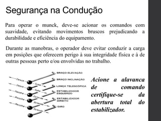 Segurança na Condução
Para operar o munck, deve-se acionar os comandos com
suavidade, evitando movimentos bruscos prejudicando a
durabilidade e eficiência do equipamento.
Durante as manobras, o operador deve evitar conduzir a carga
em posições que oferecem perigo à sua integridade física e à de
outras pessoas perto e/ou envolvidas no trabalho.
Acione a alavanca
de comando
certifique-se da
abertura total do
estabilizador.
 