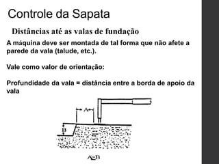 Distâncias até as valas de fundação
Controle da Sapata
A máquina deve ser montada de tal forma que não afete a
parede da vala (talude, etc.).
Vale como valor de orientação:
Profundidade da vala = distância entre a borda de apoio da
vala
 