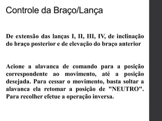 De extensão das lanças I, II, III, IV, de inclinação
do braço posterior e de elevação do braço anterior
Acione a alavanca de comando para a posição
correspondente ao movimento, até a posição
desejada. Para cessar o movimento, basta soltar a
alavanca ela retomar a posição de "NEUTRO".
Para recolher efetue a operação inversa.
Controle da Braço/Lança
 