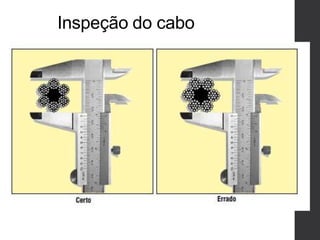Inspeção do cabo
 