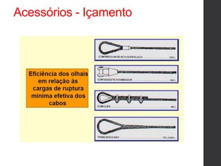 Acessórios - Içamento
 