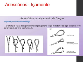 Edson
Donizetti
da
Silva
-
TST
-
São
Carlos
-
SP
Acessórios - Içamento
 