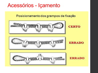 Acessórios - Içamento
 