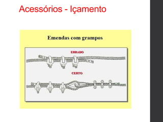Acessórios - Içamento
 