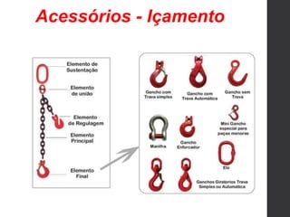 Acessórios - Içamento
 