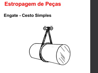 Engate - Cesto Simples
Estropagem de Peças
 