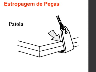 Patola
Estropagem de Peças
 