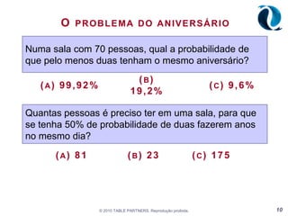 TempoAGENDA© 2010 TABLE PARTNERS. Reprodução proibida.9O que já podemos fazer diferente3Probabilidades condicionais, inferências Bayesianas e redes