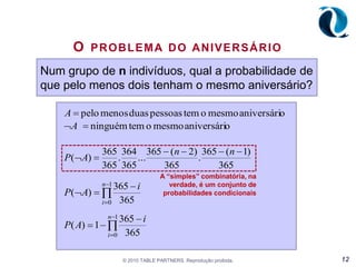 © 2010 TABLE PARTNERS. Reprodução proibida.11O problema do aniversárioNuma sala com 70 pessoas, qual a probabilidade de que pelo menos duas tenham o mesmo aniversário?(a) 99,92%Quantas pessoas é preciso ter em uma sala, para que se tenha 50% de probabilidade de duas fazerem anos no mesmo dia?(b) 23O ser humano é naturalmente despreparado para cálculo probabilístico condicional – nosso mecanismo de estimativa falha sistematicamente