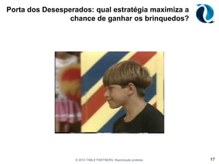 P(E|D) = 99%  P(E|¬D) = 1%