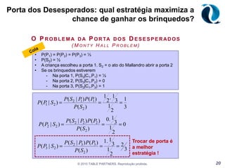 Porta dos Desesperados: qual estratégia maximiza a chance de ganhar os brinquedos?© 2010 TABLE PARTNERS. Reprodução proibida.17