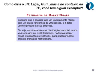 Porta dos Desesperados: qual estratégia maximiza a chance de ganhar os brinquedos?© 2010 TABLE PARTNERS. Reprodução proibida.19O Problema da Porta dos Desesperados(Monty Hall Problem)Sejam P1, P2 e P3 as situações em que os brinquedos estão nas portas 1, 2 e 3, respectivamente.Assumindo que a porta dos brinquedos foi escolhida aleatoriamente, P(P1) = P(P2) = P(P3) = ⅓Vamos supor que a criança escolheu a porta 1 (C1), e chamemos de S2 o ato do Mallandro abrir posteriormente a porta 2. Se os brinquedos estiveremNa porta 1, P(S2|C1,P1) = ½