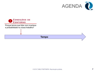 TempoAGENDA© 2010 TABLE PARTNERS. Reprodução proibida.2Condições deContorno1Porque temos que lidar com incerteza e probabilidade no nosso trabalho?