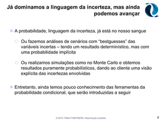 Quando o cliente é mais tecnificado, utilizamos simulação de Monte Carlo© 2010 TABLE PARTNERS. Reprodução proibida.7Fontes de Incerteza