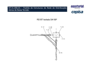 RD BT Isolada S4I 90º
NT.31.006.01 – Padrão de Estruturas de Rede de Distribuição
Aérea de Baixa Tensão
 