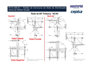 13,8 kV 34,5 kV
Vista Lateral Vista Frontal
Vista Superior
Rede de MT Trifásica- N3-N3
NT.31.006.01 – Padrão de Estruturas de Rede de Distribuição
Aérea de Média Tensão
 