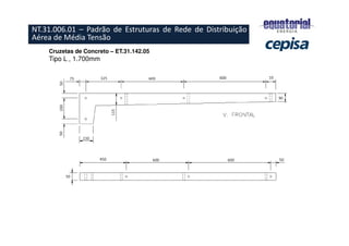 Cruzetas de Concreto – ET.31.142.05
Tipo L , 1.700mm
NT.31.006.01 – Padrão de Estruturas de Rede de Distribuição
Aérea de Média Tensão
 
