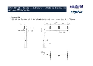 ESTRUTURAS PADRONIZADAS – URBANA E RURAL
Estrutura B1
Utilizada em ângulos até 6º de deflexão horizontal, com cruzeta tipo L, 1.700mm
Projeto, As Built ’s e
Estruturas
NT.31.006.01 – Padrão de Estruturas de Rede de Distribuição
Aérea de Média Tensão
 