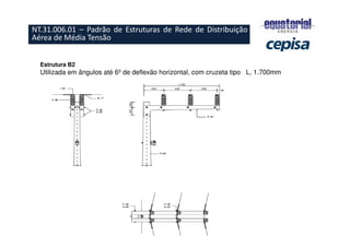 Estrutura B2
Utilizada em ângulos até 6º de deflexão horizontal, com cruzeta tipo L, 1.700mm
NT.31.006.01 – Padrão de Estruturas de Rede de Distribuição
Aérea de Média Tensão
 