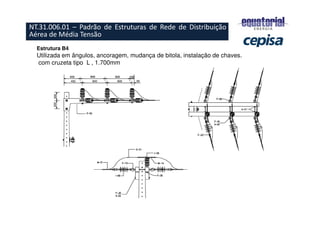 Estrutura B4
Utilizada em ângulos, ancoragem, mudança de bitola, instalação de chaves.
com cruzeta tipo L , 1.700mm
NT.31.006.01 – Padrão de Estruturas de Rede de Distribuição
Aérea de Média Tensão
 