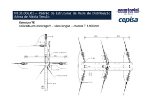 Estrutura TE
Utilizada em ancoragem – vãos longos – cruzeta T 1.900mm
NT.31.006.01 – Padrão de Estruturas de Rede de Distribuição
Aérea de Média Tensão
 