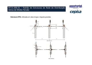 ESTRUTURAS PADRONIZADAS
– RURAL
Estrutura HTE, Utilizada em vãos longos ângulos grandes
NT.31.006.01 – Padrão de Estruturas de Rede de Distribuição
Aérea de Média Tensão
 