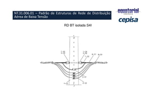 RD BT isolada S4I
NT.31.006.01 – Padrão de Estruturas de Rede de Distribuição
Aérea de Baixa Tensão
 