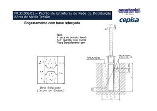 Engastamento com base reforçada
NT.31.006.01 – Padrão de Estruturas de Rede de Distribuição
Aérea de Média Tensão
 