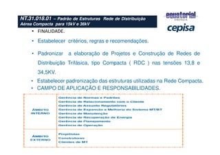 • FINALIDADE.
• Estabelecer critérios, regras e recomendações.
• Padronizar a elaboração de Projetos e Construção de Redes de
Distribuição Trifásica, tipo Compacta ( RDC ) nas tensões 13,8 e
34,5KV.
• Estabelecer padronização das estruturas utilizadas na Rede Compacta.
• CAMPO DE APLICAÇÃO E RESPONSABILIDADES.
NT.31.018.01 – Padrão de Estruturas Rede de Distribuição
Aérea Compacta para 15kV e 36kV
 