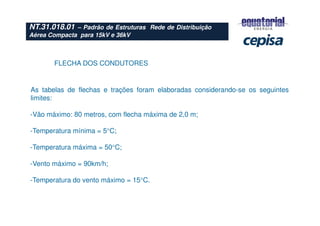 NT.31.018.01 – Padrão de Estruturas Rede de Distribuição
Aérea Compacta para 15kV e 36kV
FLECHA DOS CONDUTORES
As tabelas de flechas e trações foram elaboradas considerando-se os seguintes
limites:
-Vão máximo: 80 metros, com flecha máxima de 2,0 m;
-Temperatura mínima = 5°C;
-Temperatura máxima = 50°C;
-Vento máximo = 90km/h;
-Temperatura do vento máximo = 15°C.
 