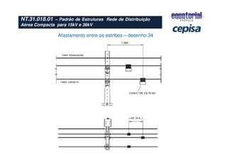 Afastamento entre os estribos – desenho 34
NT.31.018.01 – Padrão de Estruturas Rede de Distribuição
Aérea Compacta para 15kV e 36kV
 