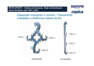 Espaçador losangular e vertical – Faseamento
Instalados a distâncias médias de 8m
NT.31.018.01 – Padrão de Estruturas Rede de Distribuição
Aérea Compacta para 15kV e 36kV
 