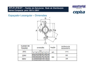 Espaçador Losangular – Dimensões
NT.31.018.01 – Padrão de Estruturas Rede de Distribuição
Aérea Compacta para 15kV e 36kV
 