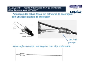 Amarração dos cabos fases, em estruturas de ancoragem:
com utilização grampo de ancoragem
det. Inst
grampo
Amarração do cabos mensageiro, com alça preformada
NT.31.018.01 – Padrão de Estruturas Rede de Distribuição
Aérea Compacta para 15kV e 36kV
 