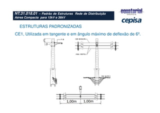 ESTRUTURAS PADRONIZADAS
CE1, Utilizada em tangente e em ângulo máximo de deflexão de 6º.
NT.31.018.01 – Padrão de Estruturas Rede de Distribuição
Aérea Compacta para 15kV e 36kV
 