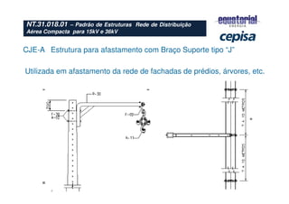 CJE-A Estrutura para afastamento com Braço Suporte tipo “J”
Utilizada em afastamento da rede de fachadas de prédios, árvores, etc.
NT.31.018.01 – Padrão de Estruturas Rede de Distribuição
Aérea Compacta para 15kV e 36kV
 