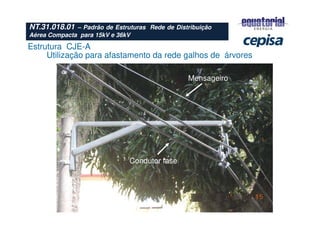 Estrutura CJE-A
Utilização para afastamento da rede galhos de árvores
Mensageiro
Condutor fase
NT.31.018.01 – Padrão de Estruturas Rede de Distribuição
Aérea Compacta para 15kV e 36kV
 