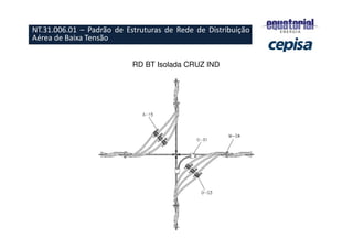 RD BT Isolada CRUZ IND
NT.31.006.01 – Padrão de Estruturas de Rede de Distribuição
Aérea de Baixa Tensão
 
