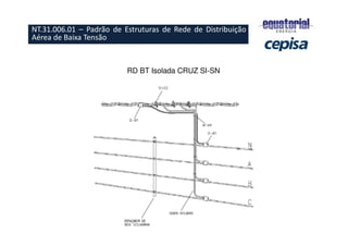 RD BT Isolada CRUZ SI-SN
NT.31.006.01 – Padrão de Estruturas de Rede de Distribuição
Aérea de Baixa Tensão
 