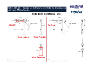 13,8 kV 34,5 kV
Vista Lateral Vista Frontal
Vista Superior
Rede de MT Monofásica - UR3
NT.31.006.01 – Padrão de Estruturas de Rede de Distribuição
Aérea de Média Tensão
 