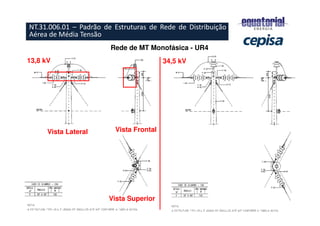 13,8 kV 34,5 kV
Vista Lateral Vista Frontal
Vista Superior
Rede de MT Monofásica - UR4
NT.31.006.01 – Padrão de Estruturas de Rede de Distribuição
Aérea de Média Tensão
 