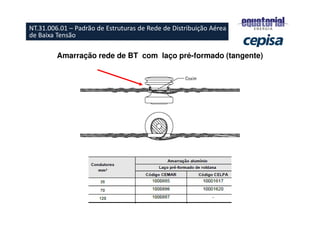 NT.31.006.01 – Padrão de Estruturas de Rede de Distribuição Aérea
de Baixa Tensão
Amarração rede de BT com laço pré-formado (tangente)
 
