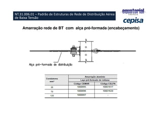 Amarração rede de BT com alça pré-formada (encabeçamento)
NT.31.006.01 – Padrão de Estruturas de Rede de Distribuição Aérea
de Baixa Tensão
 