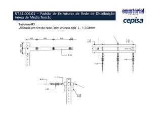 Estrutura B3
Utilizada em fim de rede, com cruzeta tipo L , 1.700mm
NT.31.006.01 – Padrão de Estruturas de Rede de Distribuição
Aérea de Média Tensão
 