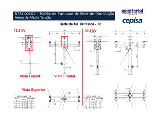 13,8 kV 34,5 kV
Vista Lateral Vista Frontal
Vista Superior
Rede de MT Trifásica - T2
NT.31.006.01 – Padrão de Estruturas de Rede de Distribuição
Aérea de Média Tensão
 