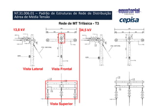 13,8 kV 34,5 kV
Vista Lateral Vista Frontal
Vista Superior
Rede de MT Trifásica - T3
NT.31.006.01 – Padrão de Estruturas de Rede de Distribuição
Aérea de Média Tensão
 